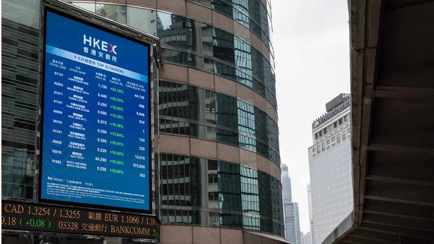 港股上市热潮带来什么投资机会？